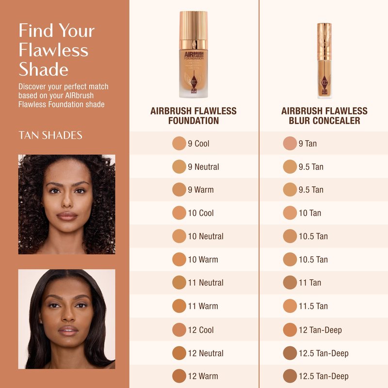 Charlotte Tilbury AIRbrush Flawless Blur Concealer - Concealer for Dark Circles, Blemishes & More - Hydrating, Full Coverage with a Natural Matte Finish - 12 Tan