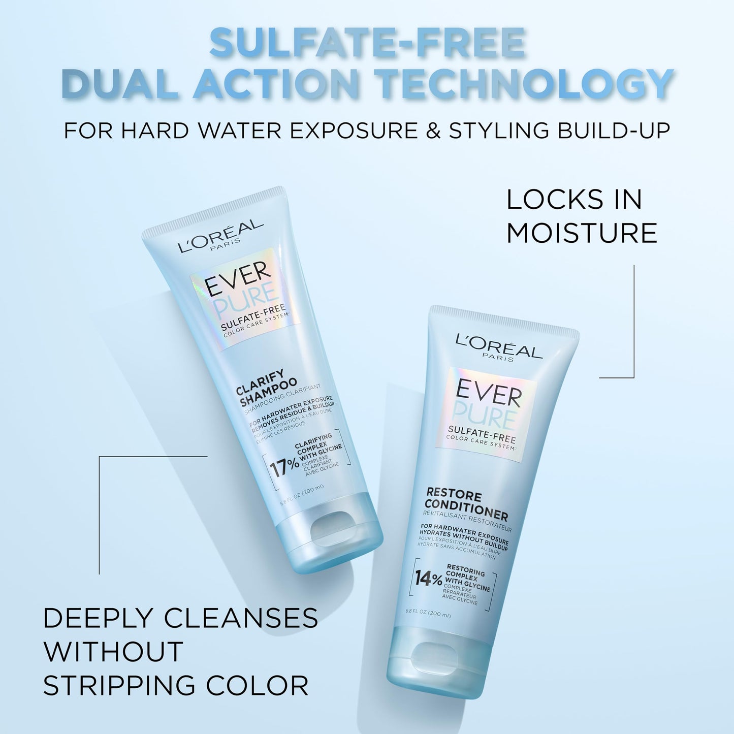 L'Oreal Paris Clarify and Restore Sulfate Free Shampoo and Conditioner Set with Antioxidants for Hard Water Exposure and Styling Build-up, EverPure, 1 Hair Care Kit