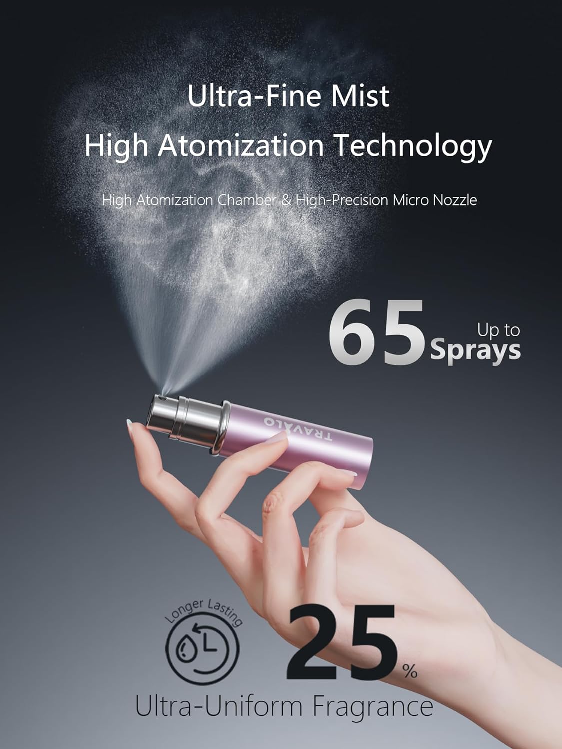 Refillable Perfume Atomizer - Mini Travel Cologne Dispenser | Portable Bottom Filling Bottle for Men & Women