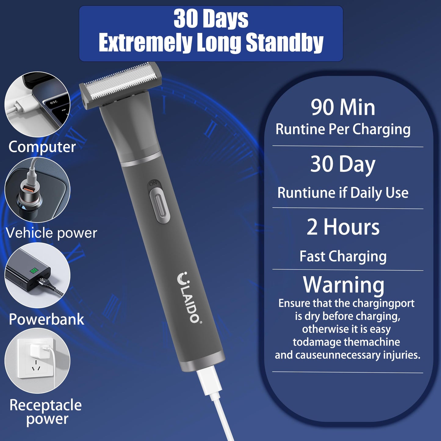 ULAIDO Body Hair Trimmer for Men, 4 in 1 Versatile Trimmer Shavers for Groin/Ball/Beard/Eyebrow/Nose/Ear Hair Shaver, USB-C Electric Pubic Hair Trimmer for Smooth Shaving with Storage Bag
