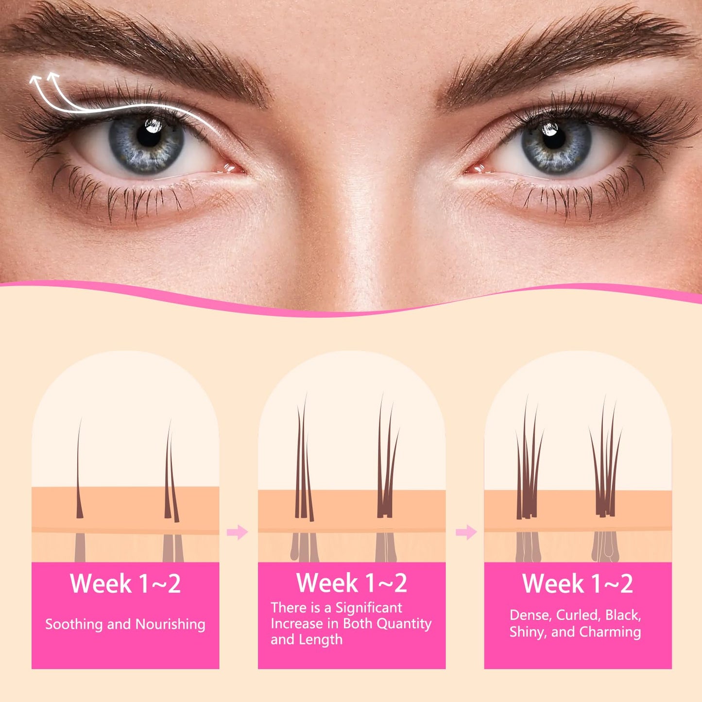 Glamosoar Lash Serum Eyelash Growth Serum Lash Enhancing - Get Fuller,Longer,Stronger Lashes 4ml