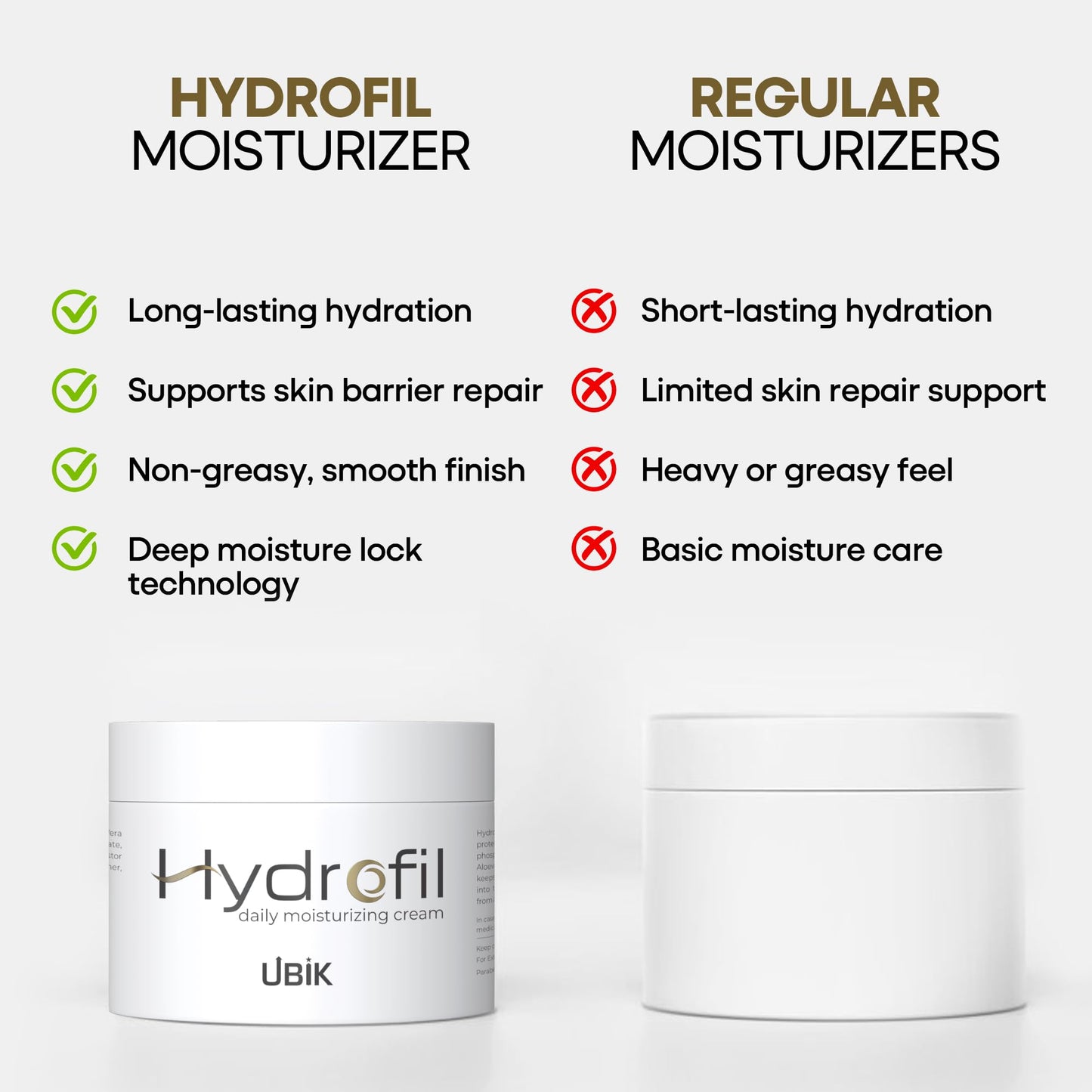 Hydrofil Moisturizing Cream for Hydrating Feel, 500ml