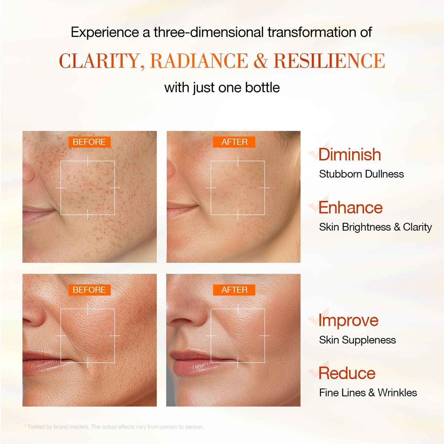 NEUTRIHERBS Advanced 20% Vitamin C Serum for Face, Renew Glow Brightening & Anti-Aging, Antioxidant Even Skin Tone Boost Collagen, All Nature Serum for Women And Men- 0.77 Fl Oz