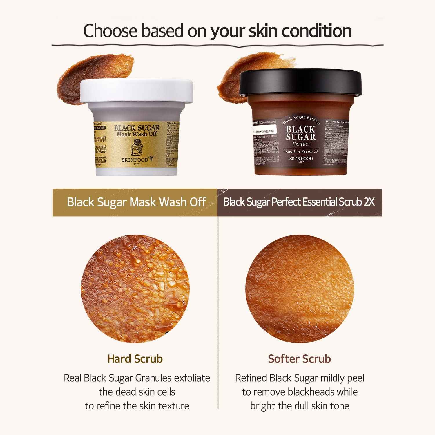 SKINFOOD Black Sugar Perfect Essencial Scrub 2X