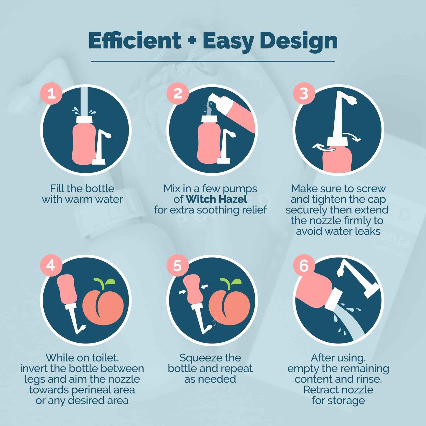 Popped Peri Bottle and Witch Hazel Foam with Aloe Postpartum Essentials Bundle