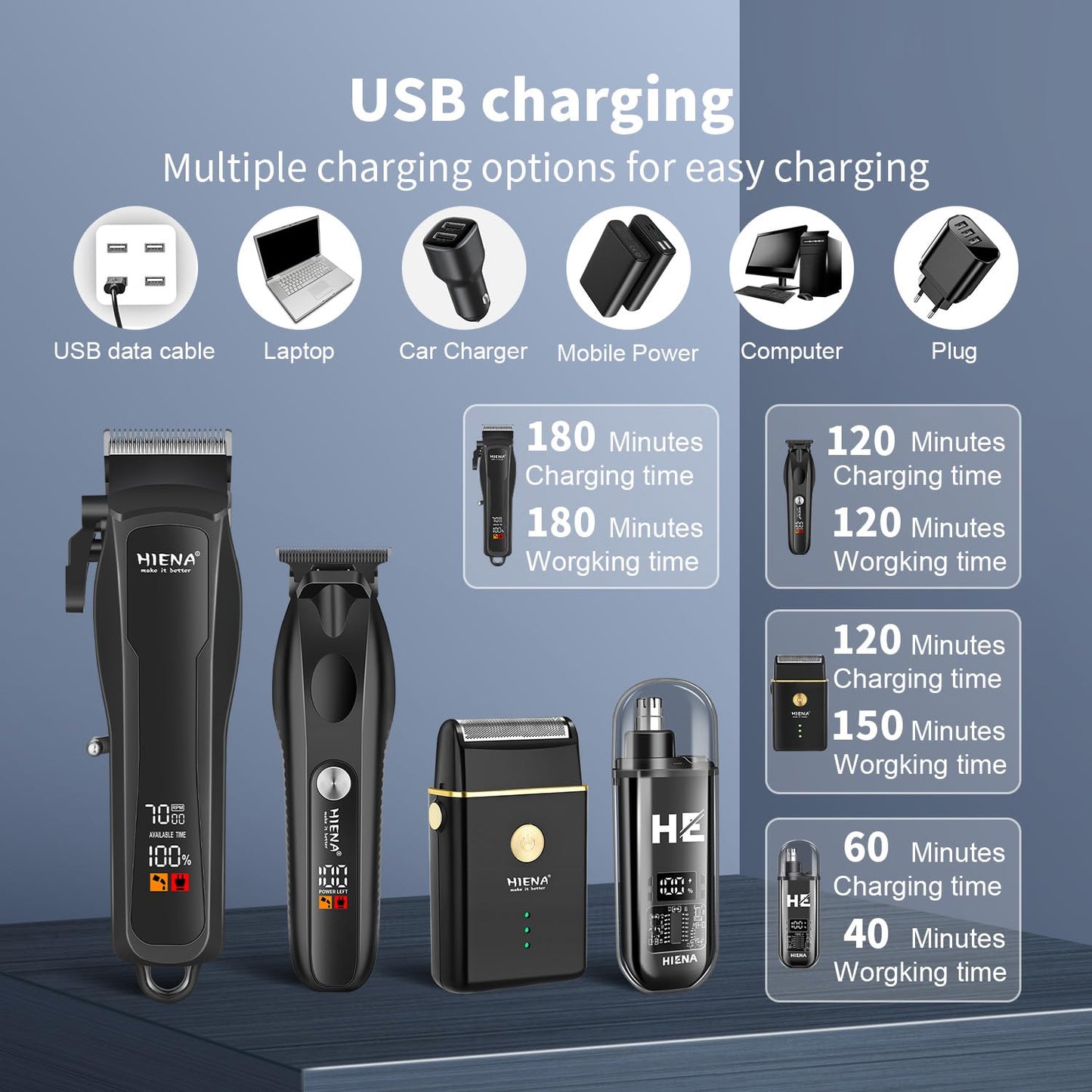 HIENA PRO Hair Clippers for Men Professional, Cordless Barber Kit with Electric Hair Clipper & T-Blade Beard Trimmer Foil Shaver, Men's Hair Cutting Kit