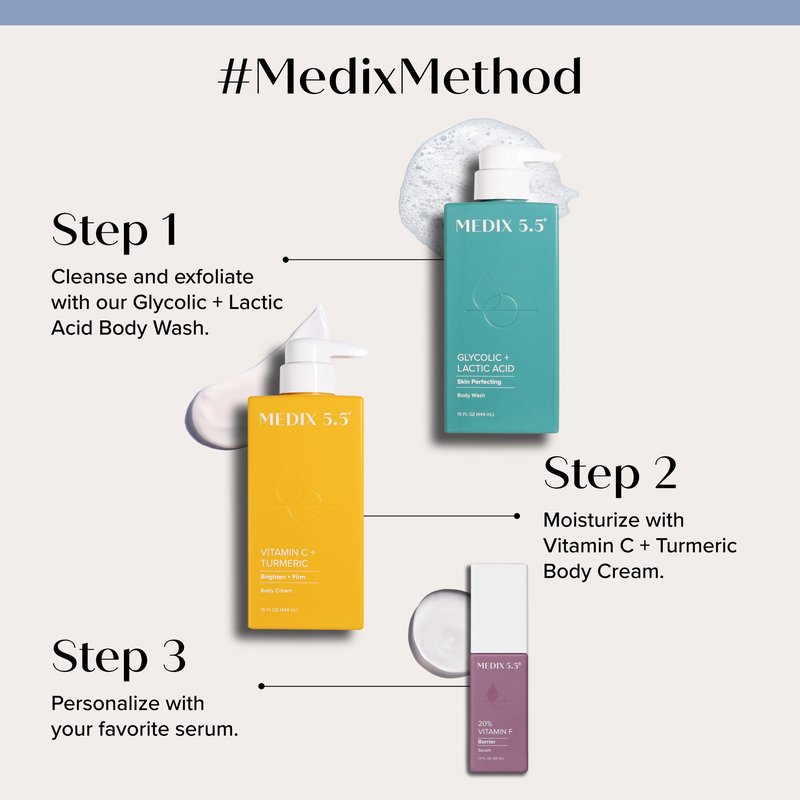 MEDIX Vitamin C Cream + Niacinamide Brightening Body Lotion | Anti Aging Moisturizer Vitamin C Lotion For Women & Men To Soften The Look Of Dark Spots, Wrinkles, & Uneven Looking Skin Tone, 2-Pack