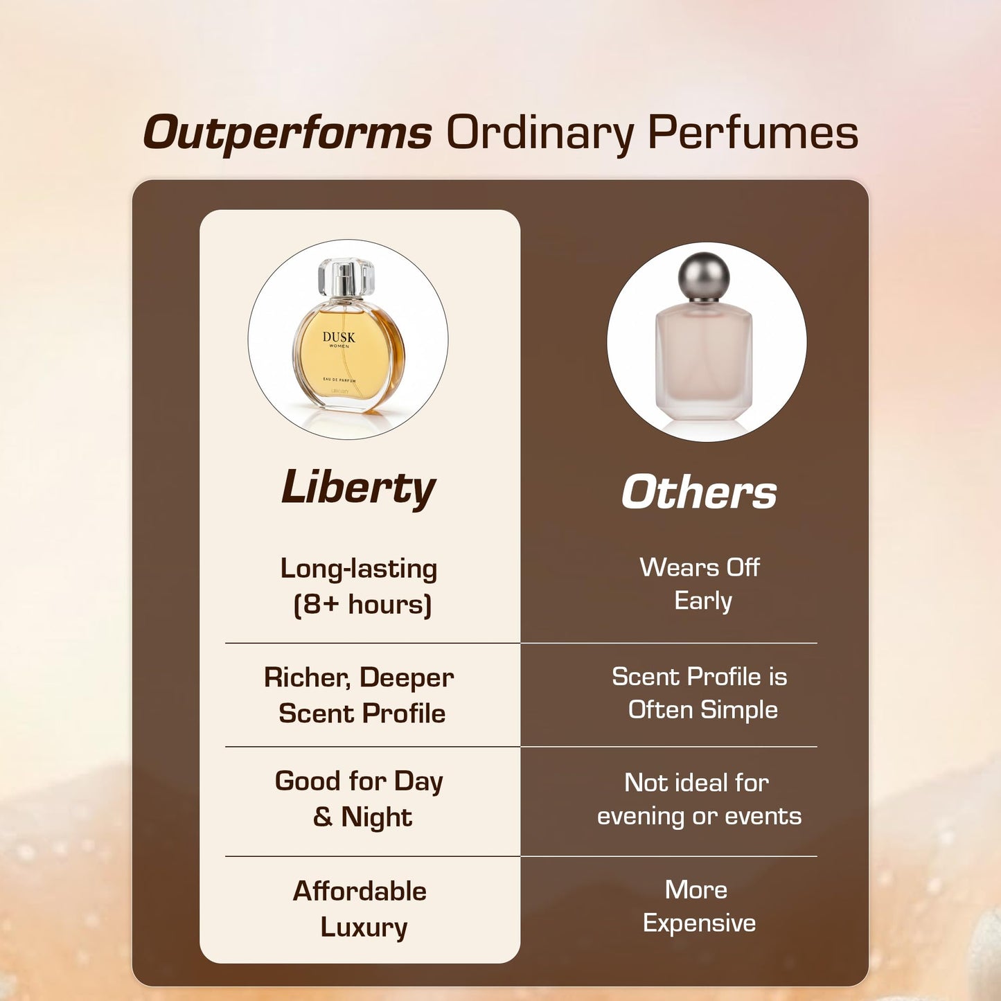 Liberty Perfume for Women, 3.4 Oz Dusk Perfumes Long-Lasting Fragrance Eau de Parfum for Luxury Fruity Scent for Women, Perfume Spray