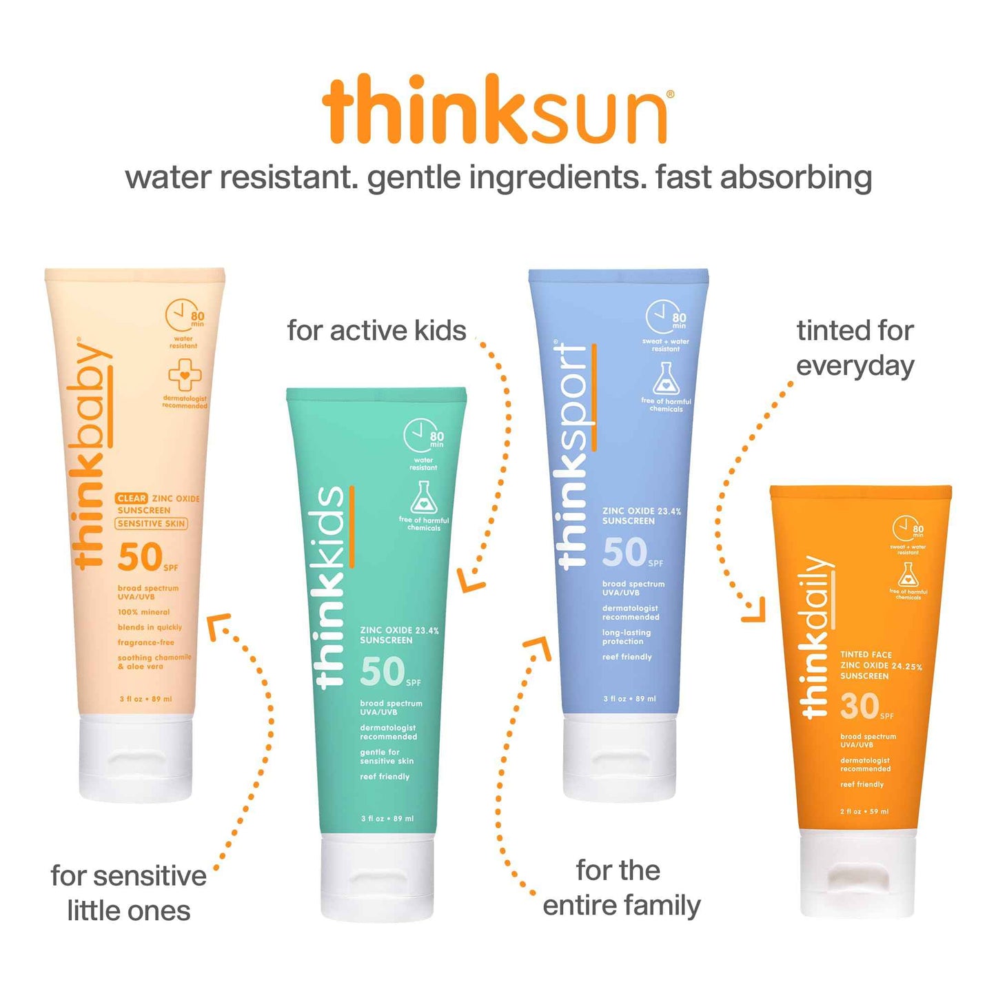 Thinkbaby Baby Sunscreen for Sensitive Skin, 3 Fl Oz, SPF 50 Clear Zinc Oxide Baby Mineral Sunscreen, Broad Spectrum UVA/UVB Protection, Natural, Water Resistant, Reef Safe, Vegan