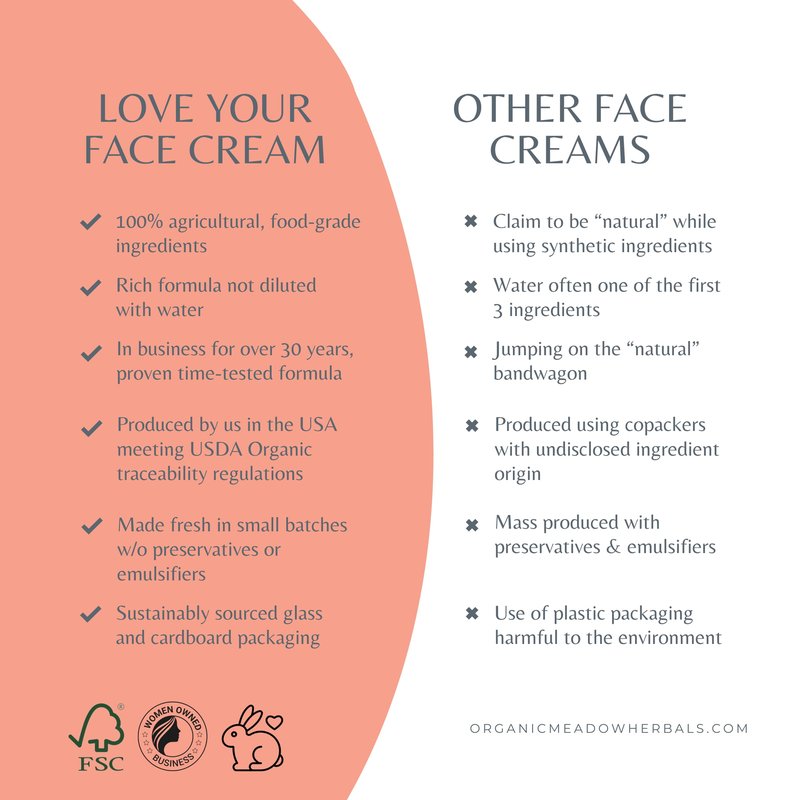 Indian Meadow Herbals, Cream Love Your Face, 4 Ounce