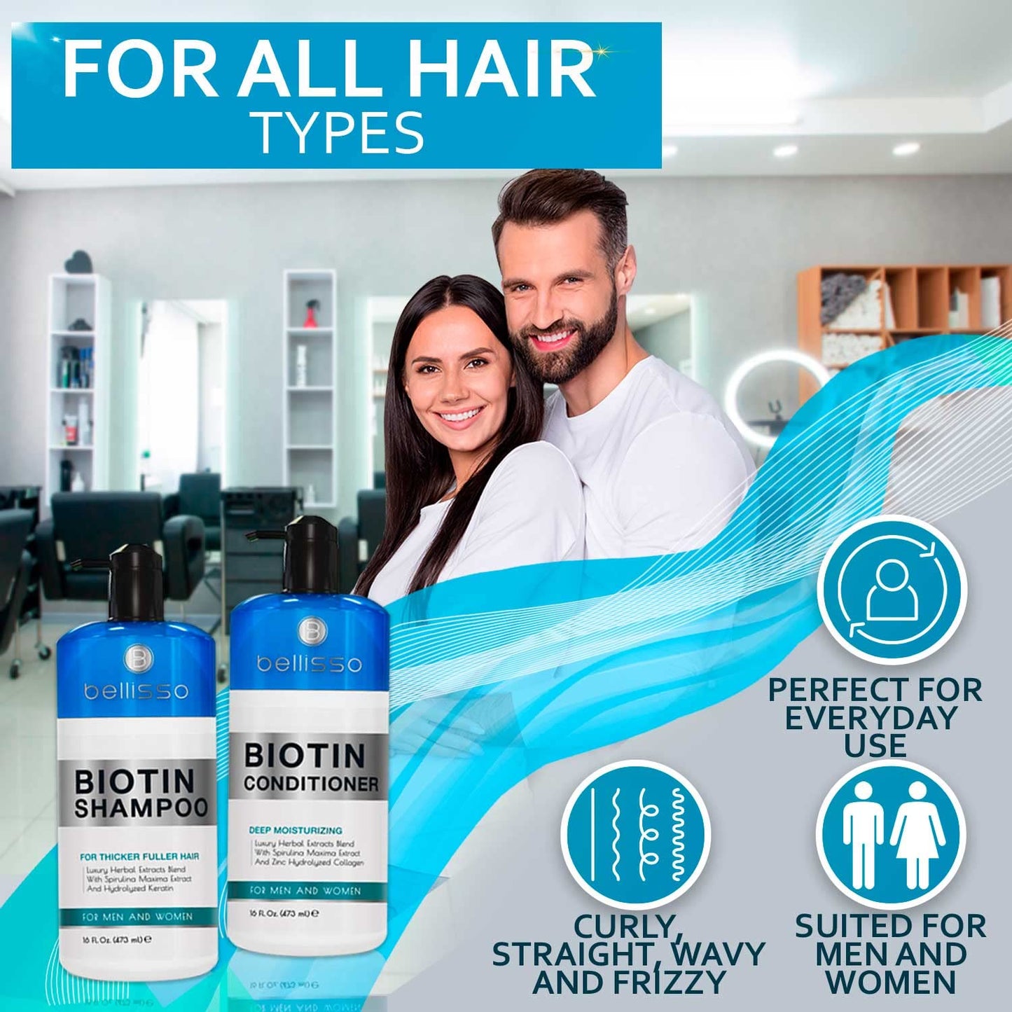 BELLISSO Biotin Shampoo and Conditioner Set and Biotin Hair Thickening Serum