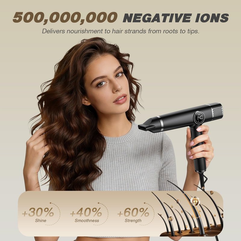 Dual Voltage Travel Hair Dryer with Diffuser, 1900W Professional High-Speed Ionic Blow Dryer for Fast Drying, Lightweight, No Heat Damage, Global Use 110V-240V