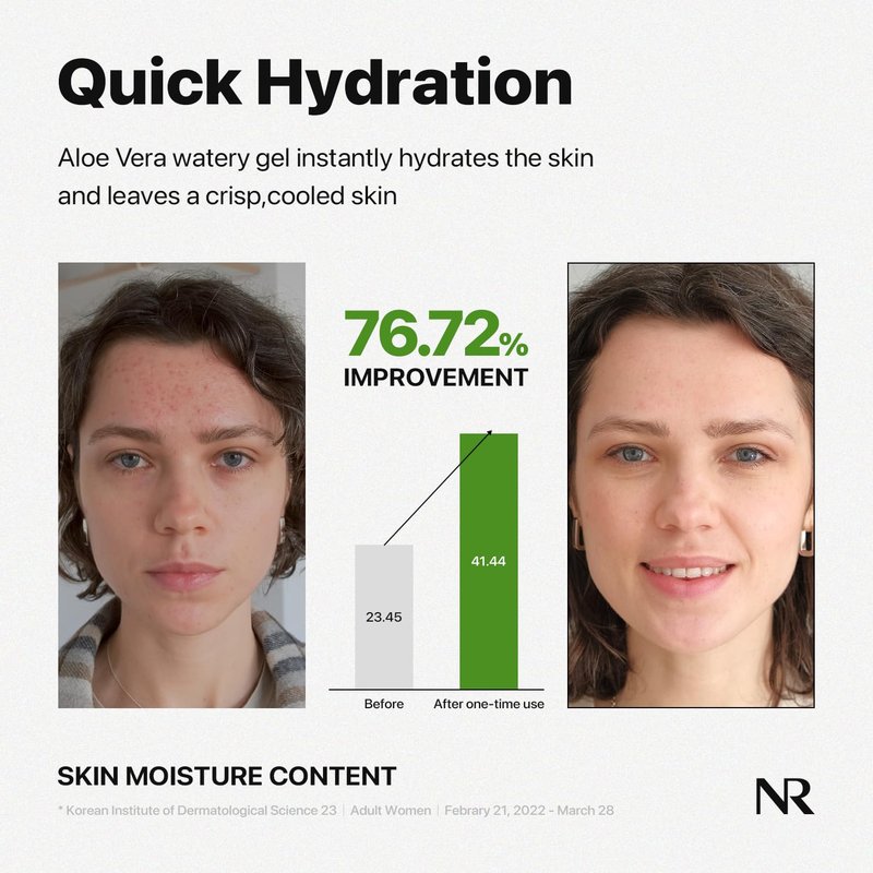 Nature Republic Mild & Moisture Aloe Vera Watery Gel (Tube 2 Pack) | Quick Hydration & Moisturizing, Fast-Absorbing Non-Sticky Texture, Aftersun Cooling Gel, Korean Skincare, All Skin Types