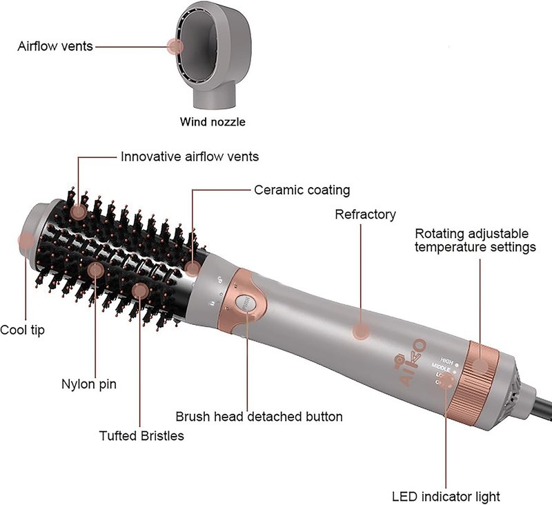 Aiko Pro 4-in-1 Blow Dryer Brush & Volumizer - Negative Ion Technology for Curling, Straightening & Styling