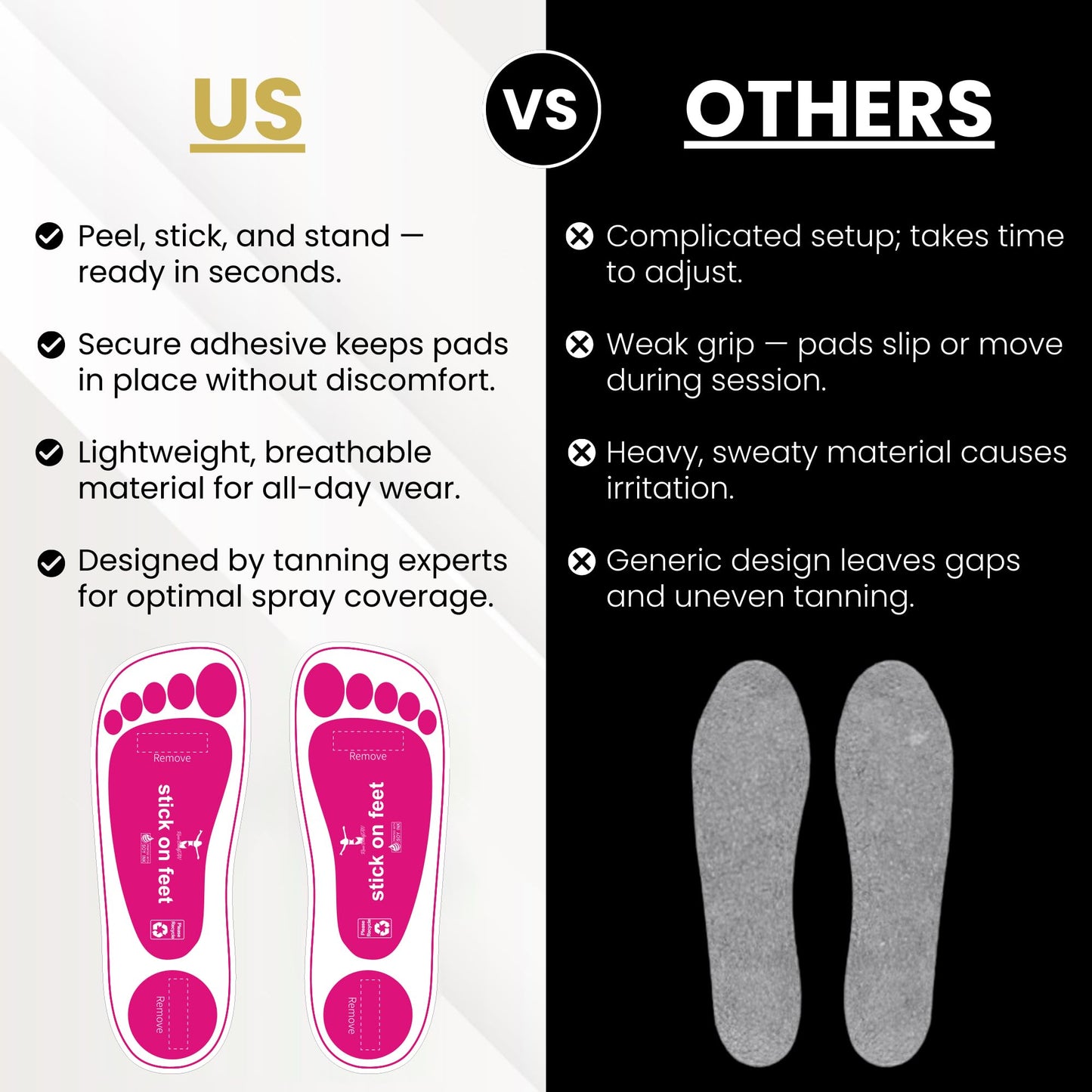STICKONFEET 120 Pairs Premium Feet Pads for Spray Tanning – Disposable Spray Tan Feet Pads – Easy-to-Use Foot Protectors Designed for Salons and Mobile Spray Tanning Professionals