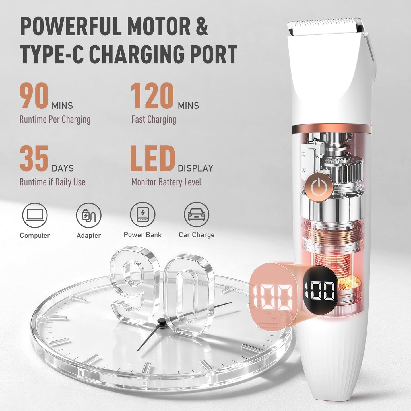 Crolanli Bikini Trimmer for Women, 3-in-1 Electric Razor, IPX7 Waterproof Ceramic Blades, Wet & Dry Use, LED Display, Painless Shaver for Bikini, Face, Underarms, Legs, Home Travel (White)