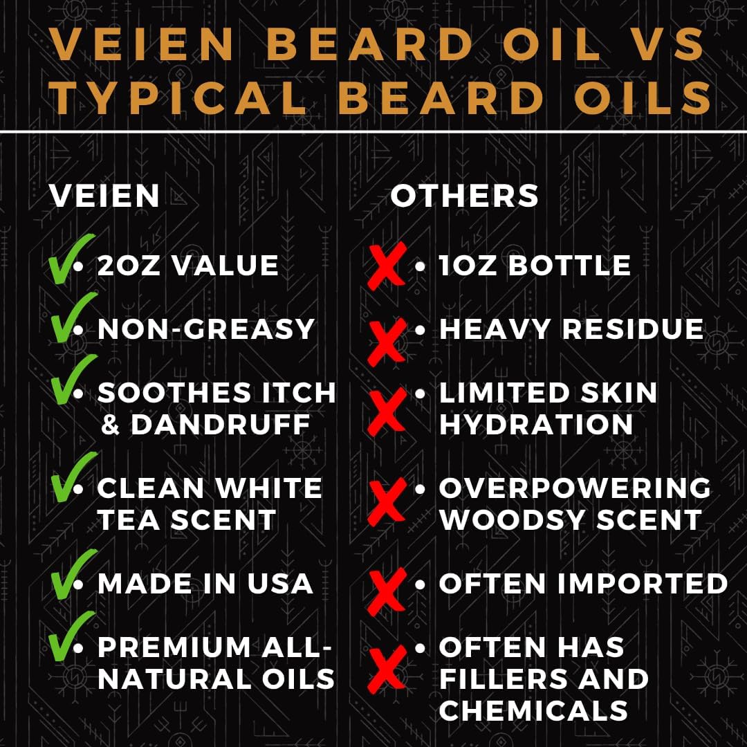 Veien Beard Oil for Men, Clean White Tea Scent, 2oz