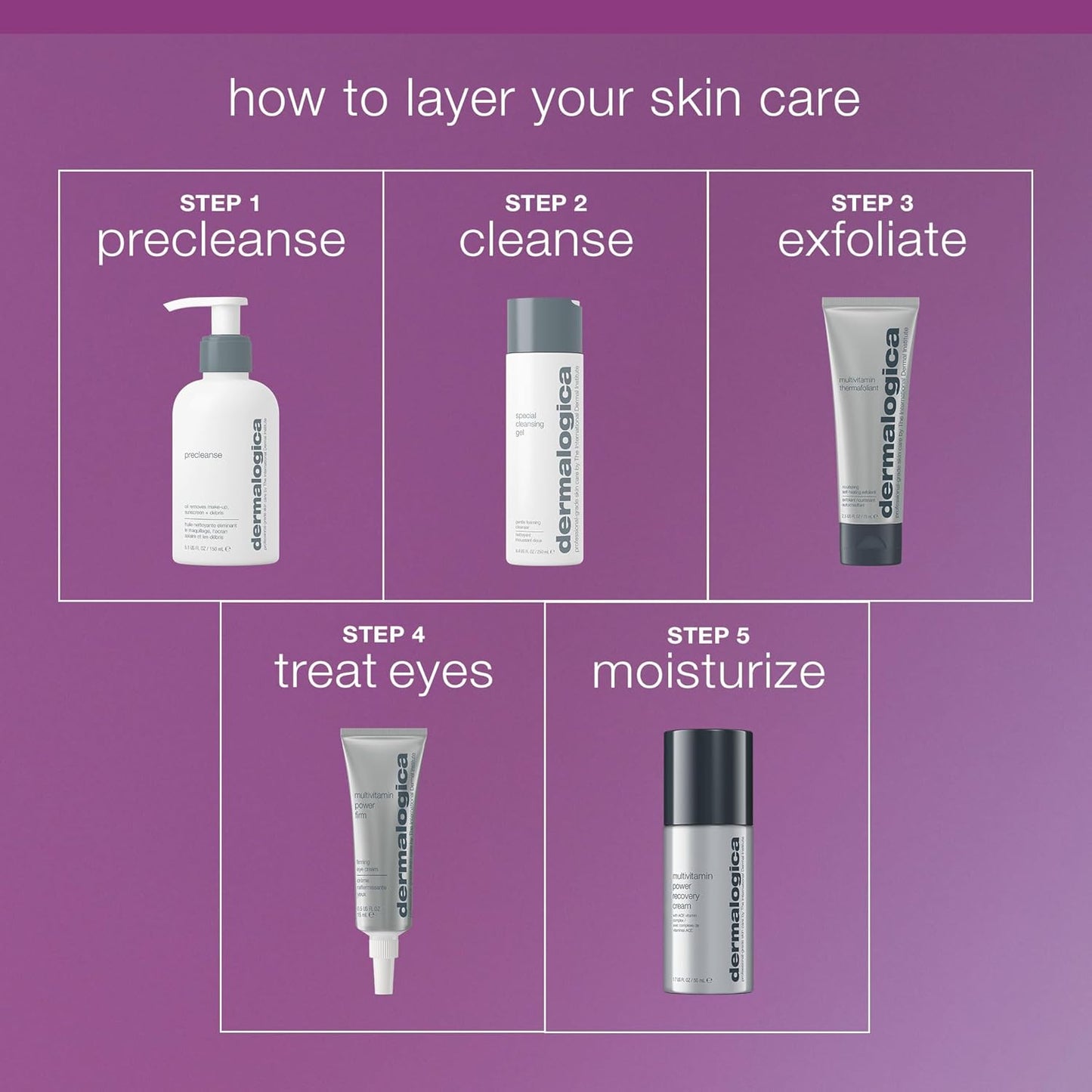 Dermalogica Multivitamin Thermafoliant - Face Exfoliator Scrub with Salicylic Acid & Retinol | Anti-Aging, 2.5 Oz