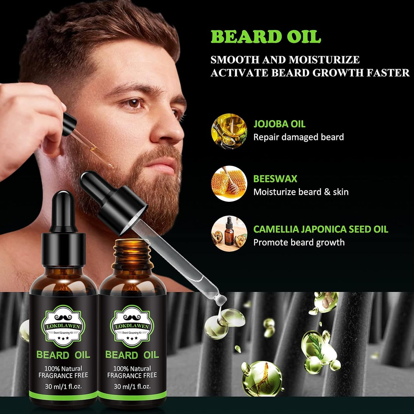 Beard Kit for Men - Complete Grooming Set with Wash, Conditioner, Oil, Balm & Accessories | Perfect Gift for Dads & Husbands