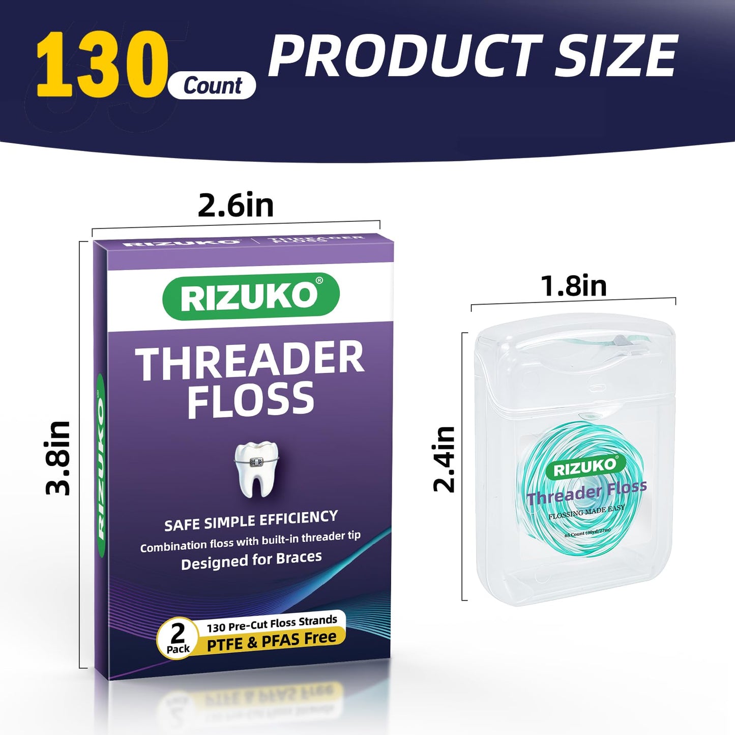Threader Floss,2-in-1 Dental Floss for Braces, Bridges & Implants,Easy Threading Design,130 Count PTFE & PFAS Free Expanding Floss for Deep Cleaning (65 Count(Pack of 2), Light Mint)