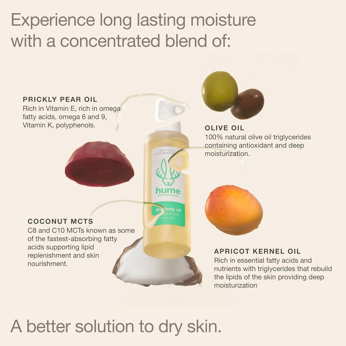 HUME SUPERNATURAL Dry Body Oil Spray - Moisturizing Hydration for Dry Skin | Nourishing Glow, Desert Bloom, 2-Pack