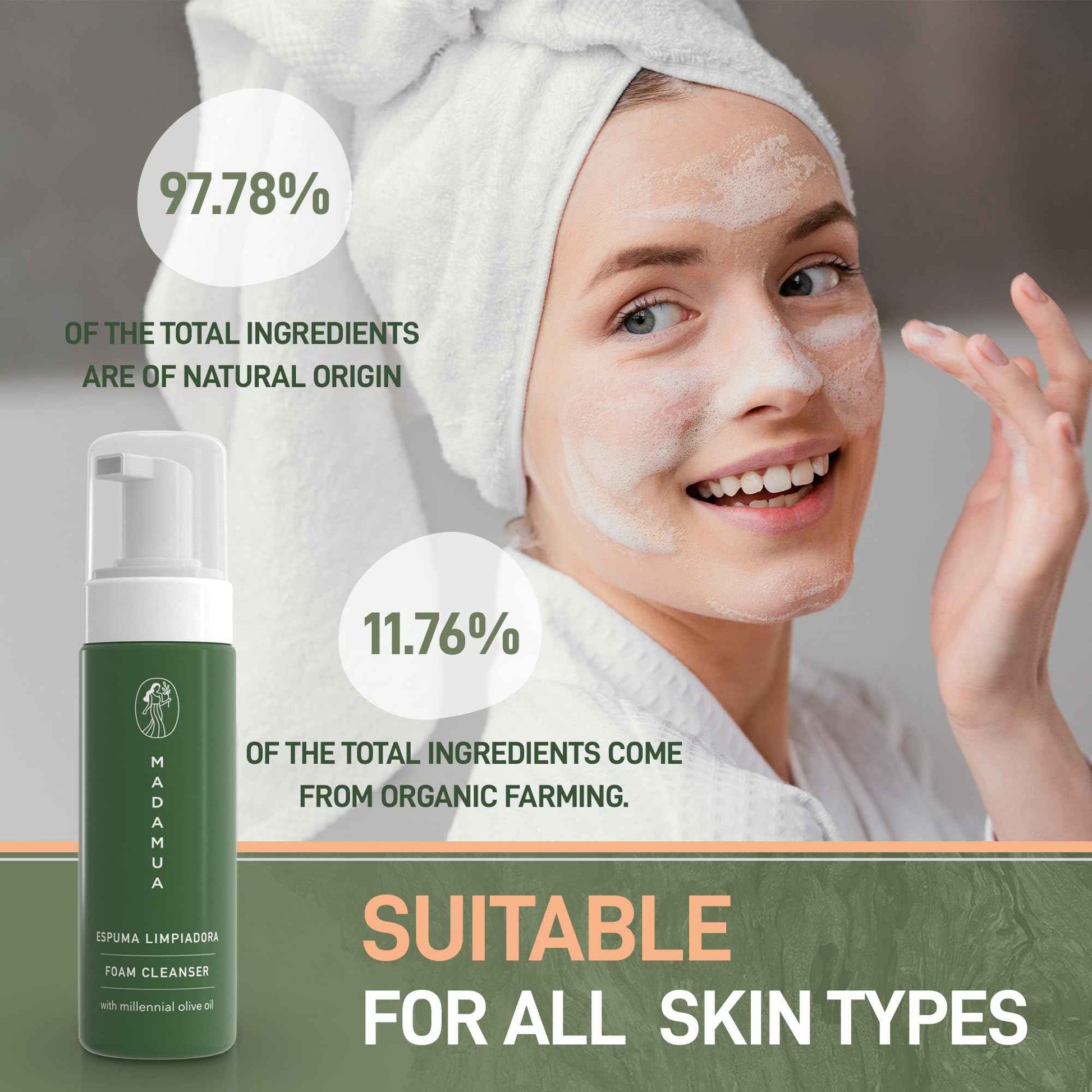 Organic Facial Foam, Gentle Oxygenating Foaming Face Wash for Women | Natural & Hydrating Facial Cleanser for Deep Cleaning | Organic Face Wash for Women | Foaming Travel Millennial Olive Oil Cleanser