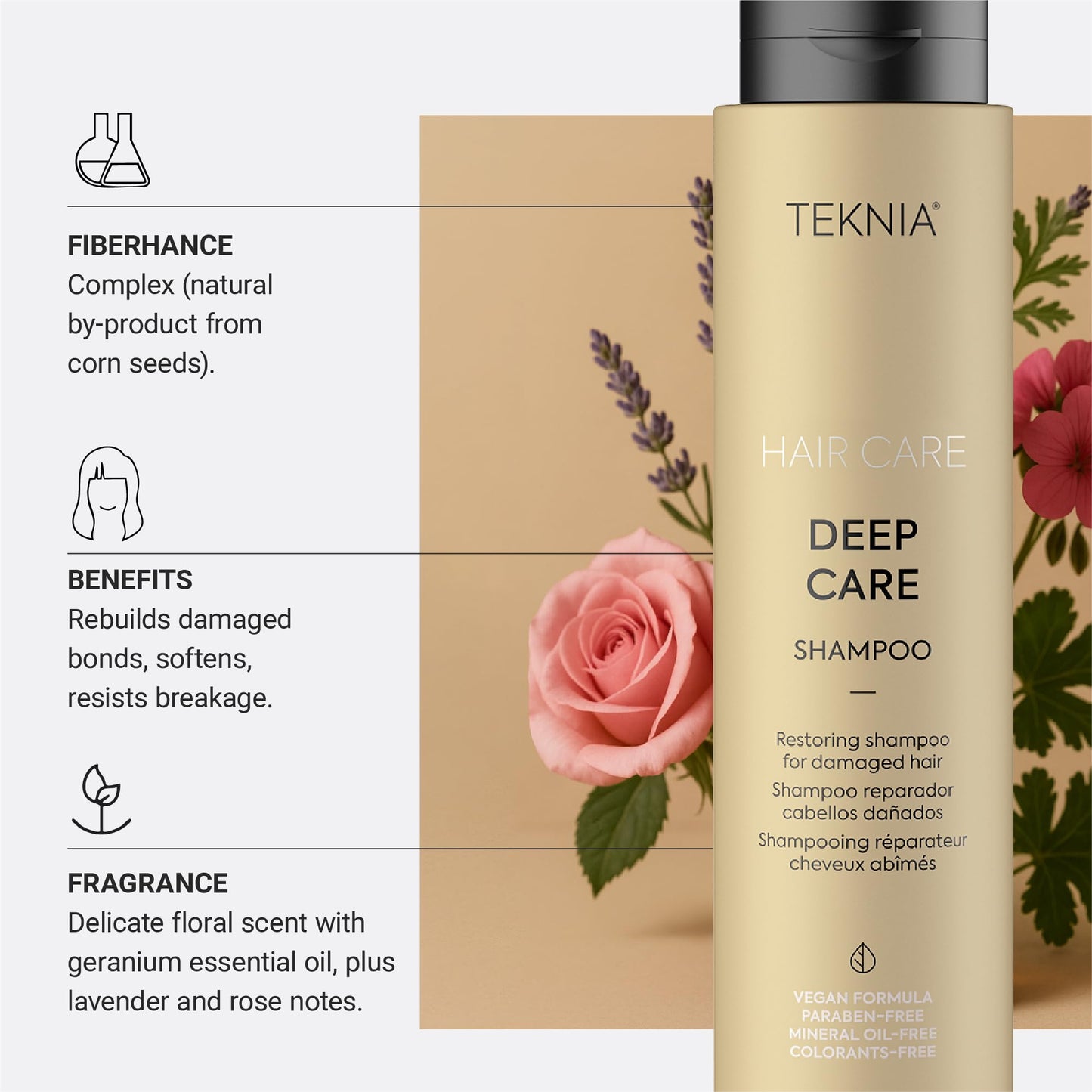 Lakmé Teknia Deep Care Shampoo, Repairing Shampoo for Damaged Hair, 10.2 Fl Oz