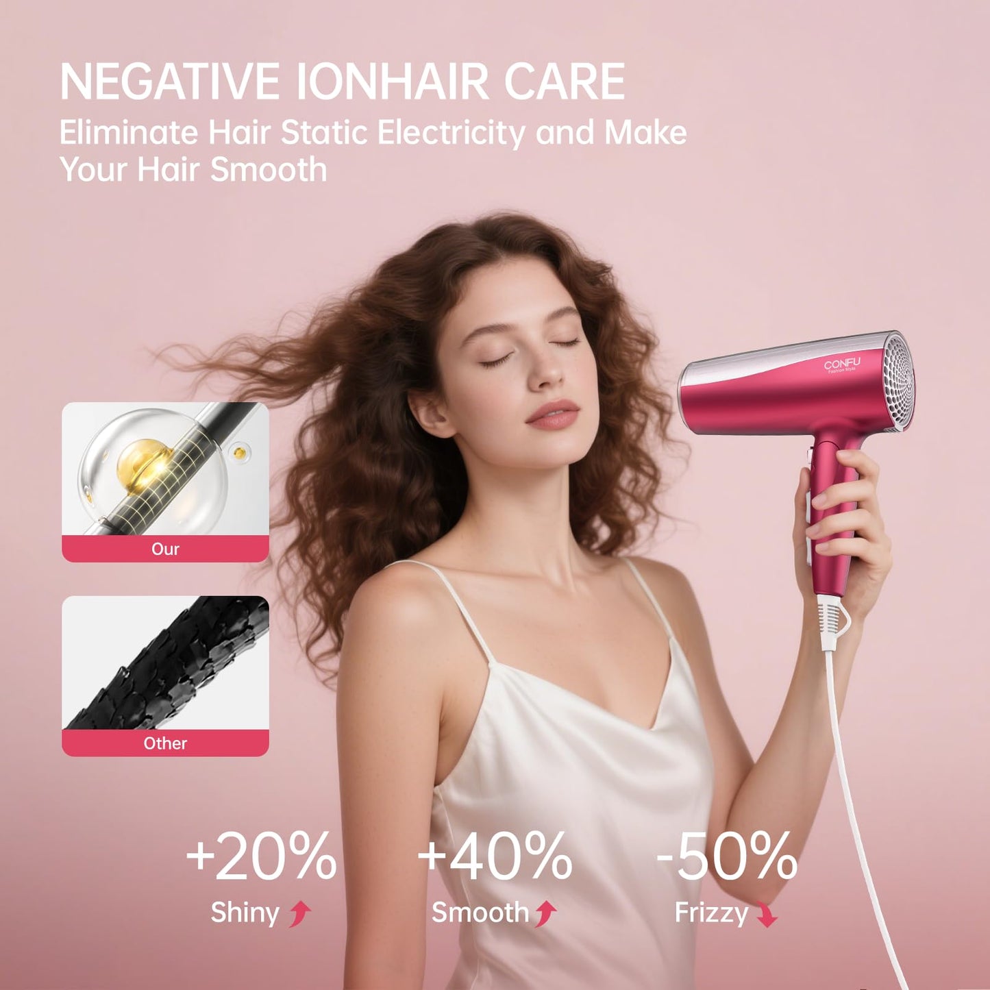 CONFU Professional 1875W Hair Dryer, Foldable Blow Dryers Ceramic Tourmaline Hair Dryer, Fast Drying Hairdryer with Concentrator, 2 Speed and 3 Heat Setting for Curly and Straight Hair
