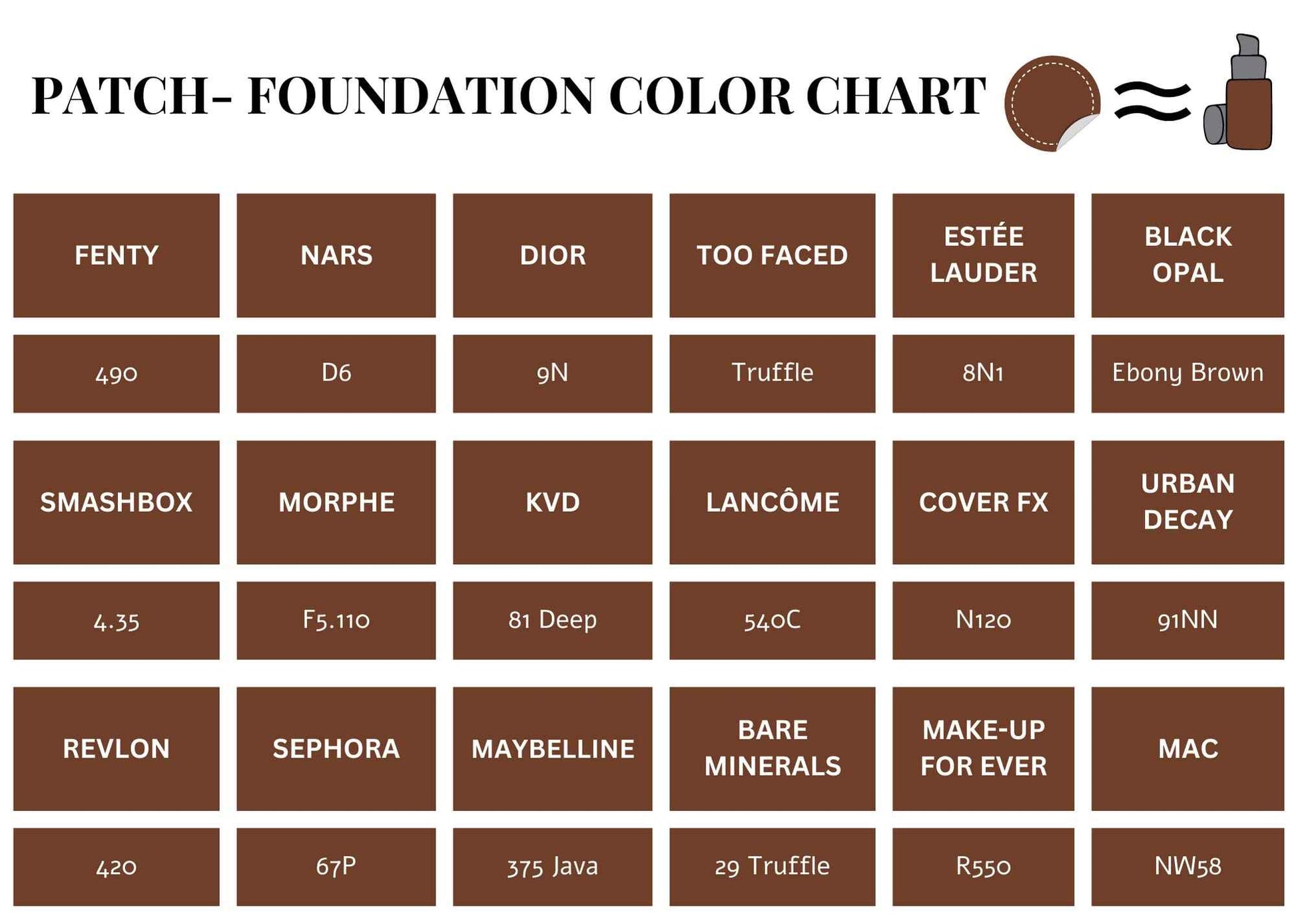 Hydrocolloid Pimple Patches -(3 Sizes,72-Count, 1 Pack) Truly Invisible Pimple Patches for Acne treatment- - Acne patches that match your skin tone and to wear under makeup (Nairobi(NRB))