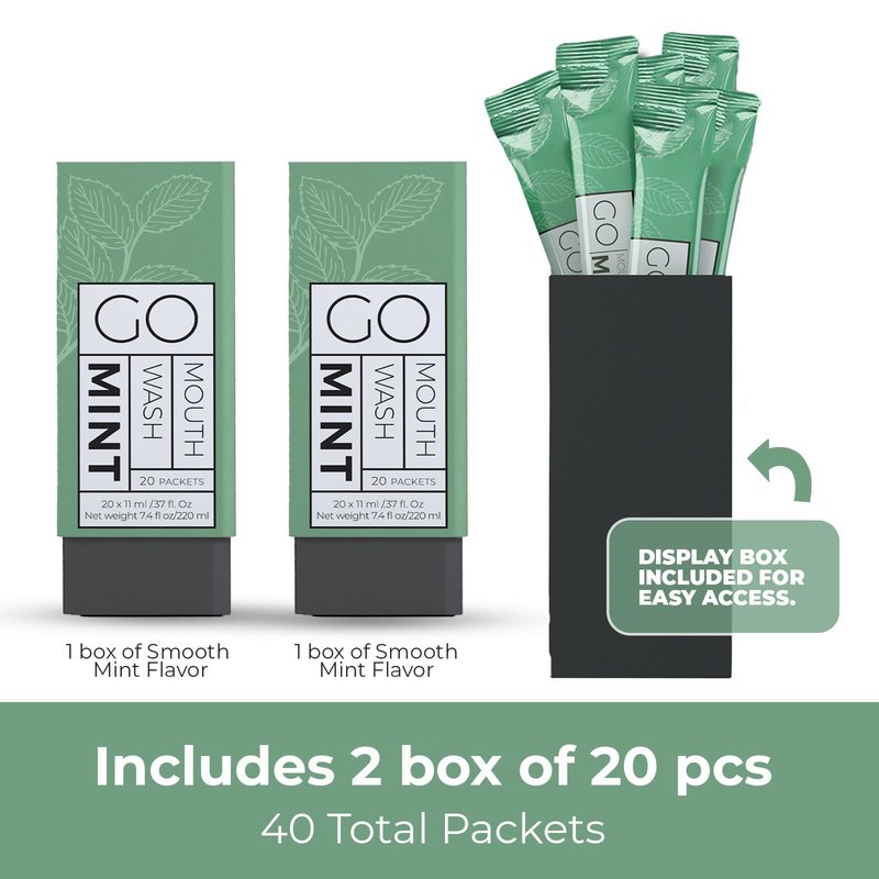 GO Travel Size Mouthwash Packets – Individual Mini Single Packets for Fresh Breath - TSA Compliant - Smart Packet Design to Reduce Travel Bottle Waste. Alcohol-Free.