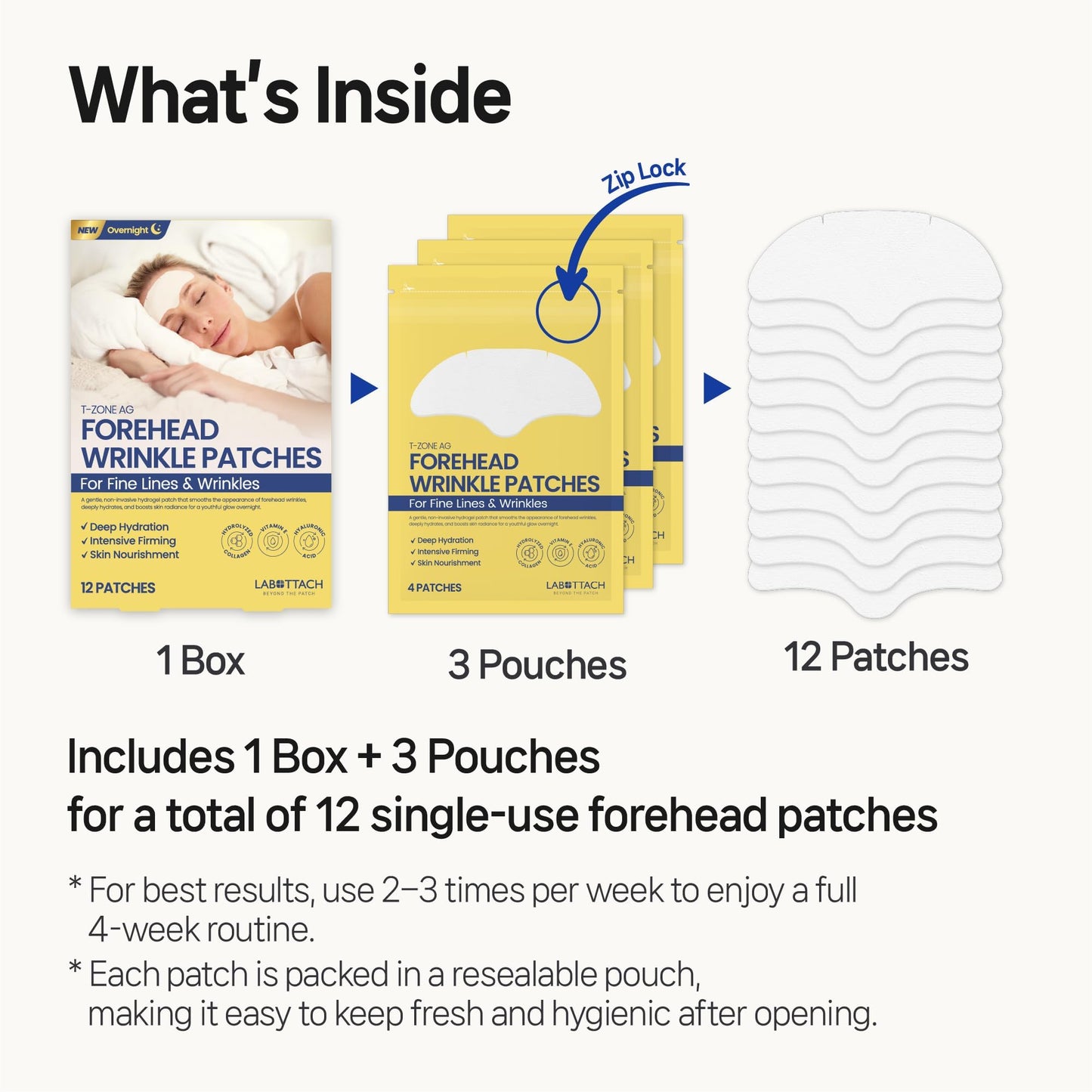 Wooshin Labottach Forehead Wrinkle Patches Overnight 12ct Korean Hydrogel Anti Wrinkle Patches with Collagen, Hyaluronic Acid and Vitamin E for Forehead Lines