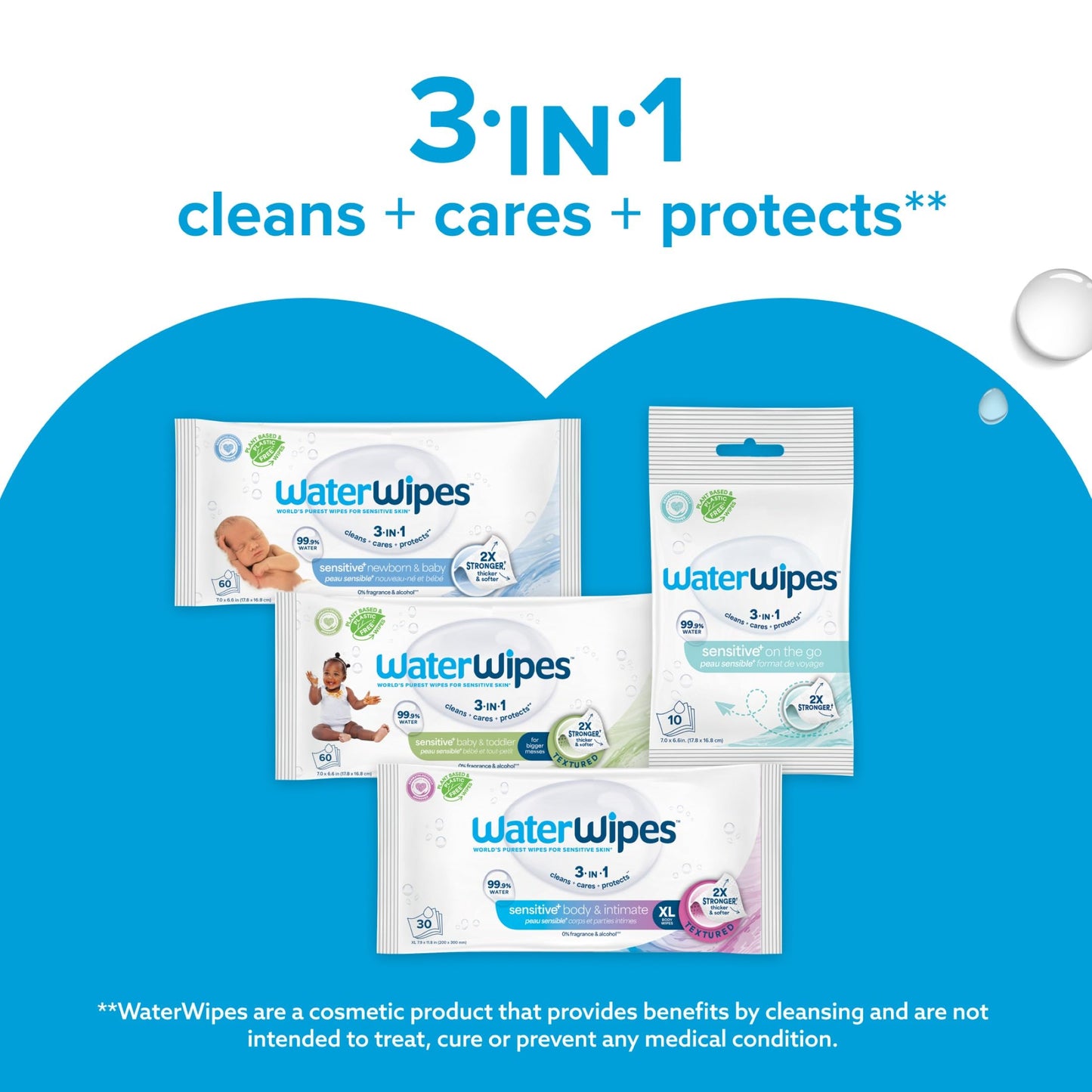 WaterWipes Sensitive+ Newborn & Baby Wipes, 3-In-1 Cleans, Cares, Protects, 99.9% Water, Unscented & Hypoallergenic, 60 Count