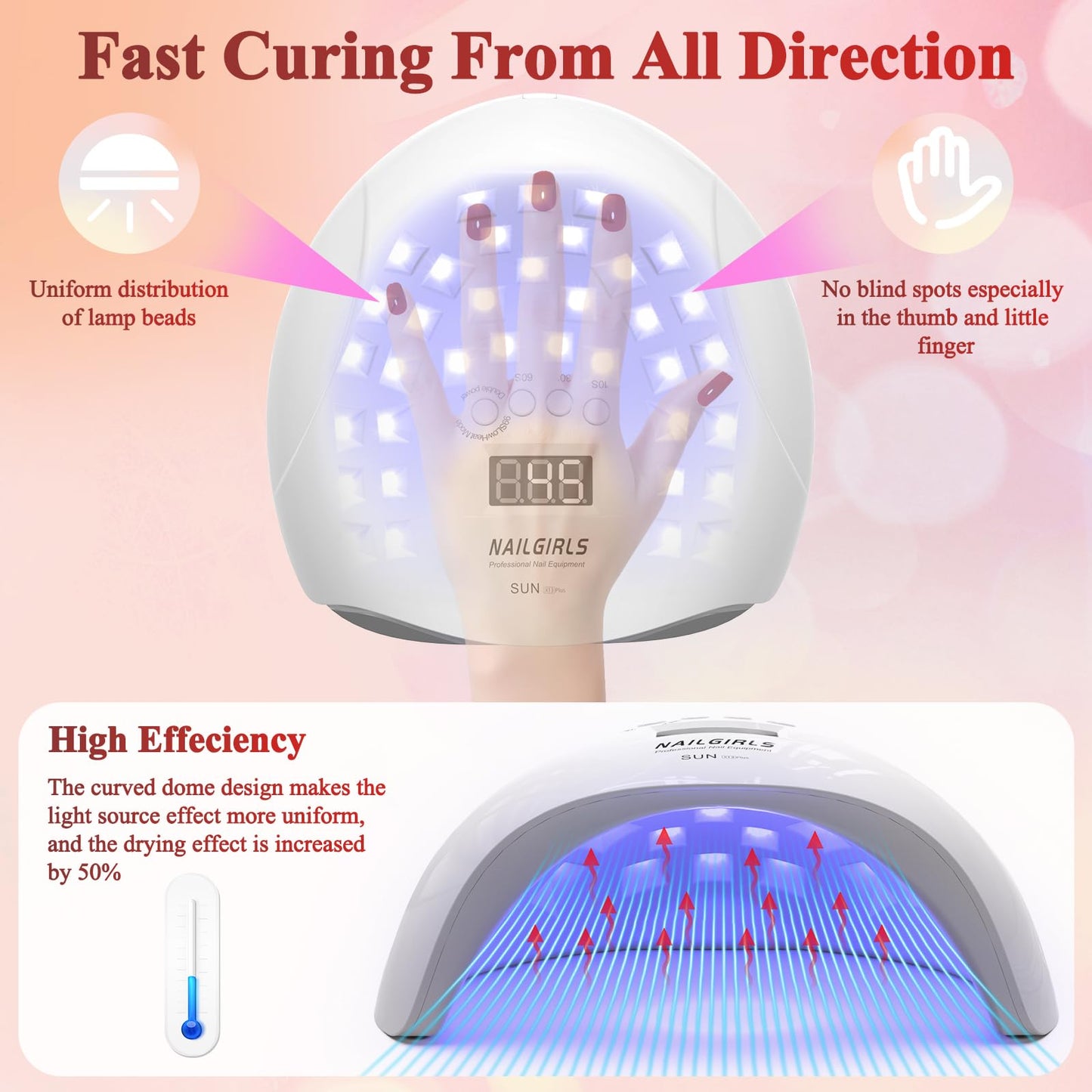 NAILGIRLS 150W UV LED Nail Lamp with Auto Sensor - Fast Curing Gel Polish Acrylic Nail Dryer, UV Nail Light 4 Timer Settings, 36 LED Beads and Automatic Sensor for Home Salon Use