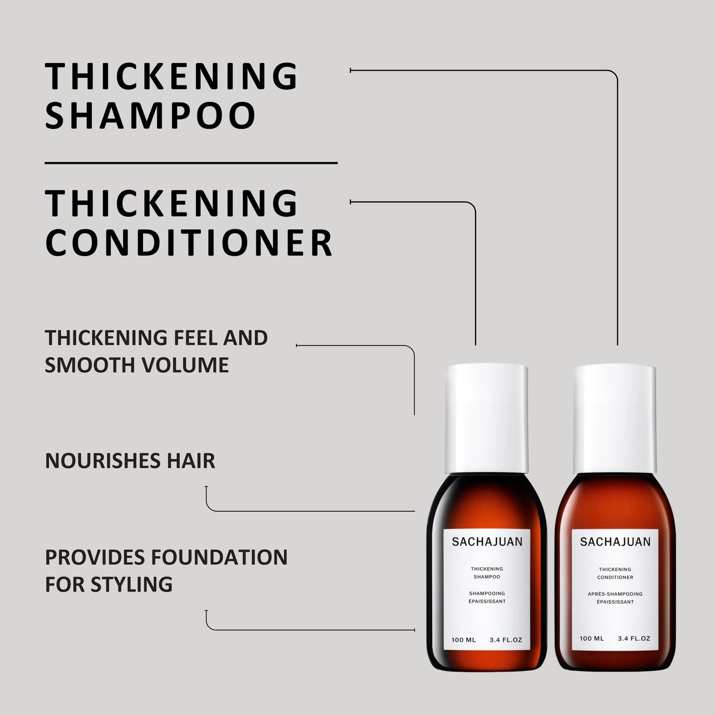 SACHAJUAN Thickening Shampoo and Conditioner Set | Ocean Silk & Thickening Technology to Add Volume and Nourish Hair | Heat & UV Protection | Vegan & Paraben-Free | Set of 2 (3.4 oz)