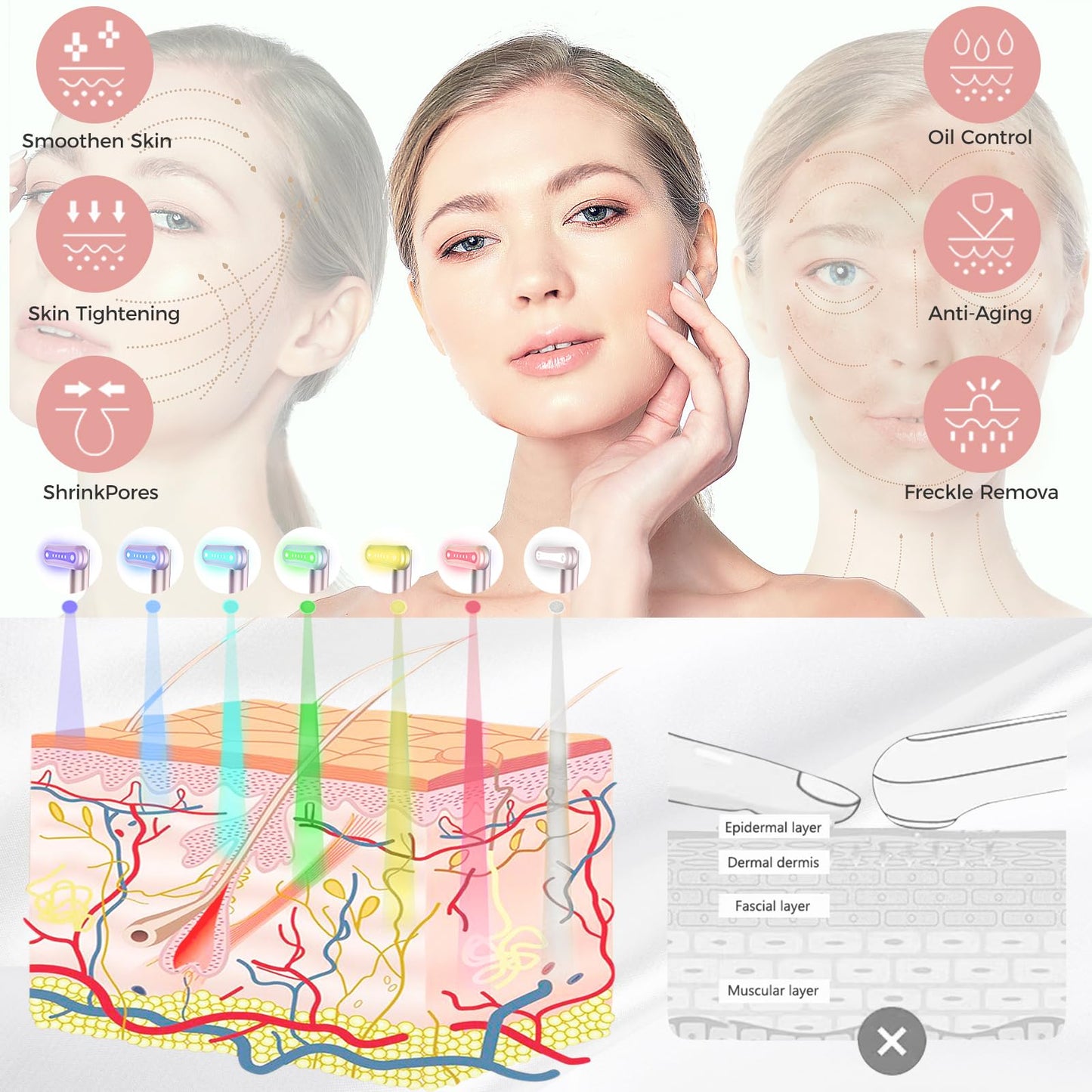 Fxtiaa Led-Face-Wand，7 in 1 LED Light Therapy Facial Red & Blue Rejuvenation Tool
