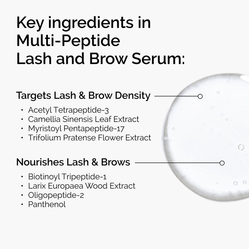 The Ordinary Multi-Peptide Lash and Brow Serum, Peptide-Powered Formula for Thicker, Fuller Looking Lashes & Brows, 0.16 Fl Oz (Pack of 2)