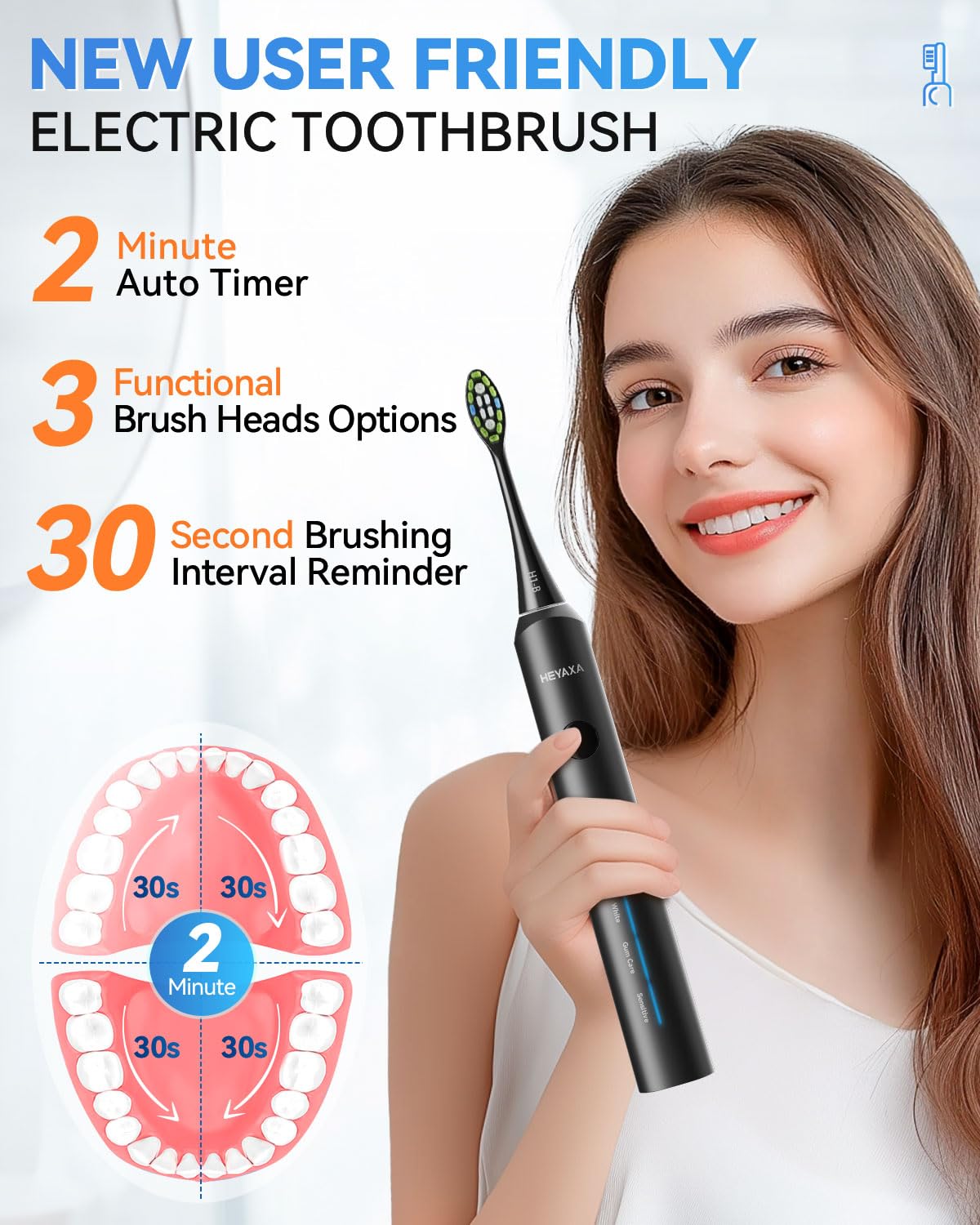Sonic Electric Toothbrush, Dad Gifts, Gifts for Men, Birthday Gifts for Men, 60-Day Battery Life Rechargeable Power Toothbrush with 5 Modes, 2-Min Smart Timer, 7 Brush Heads & Travel Case (Black)