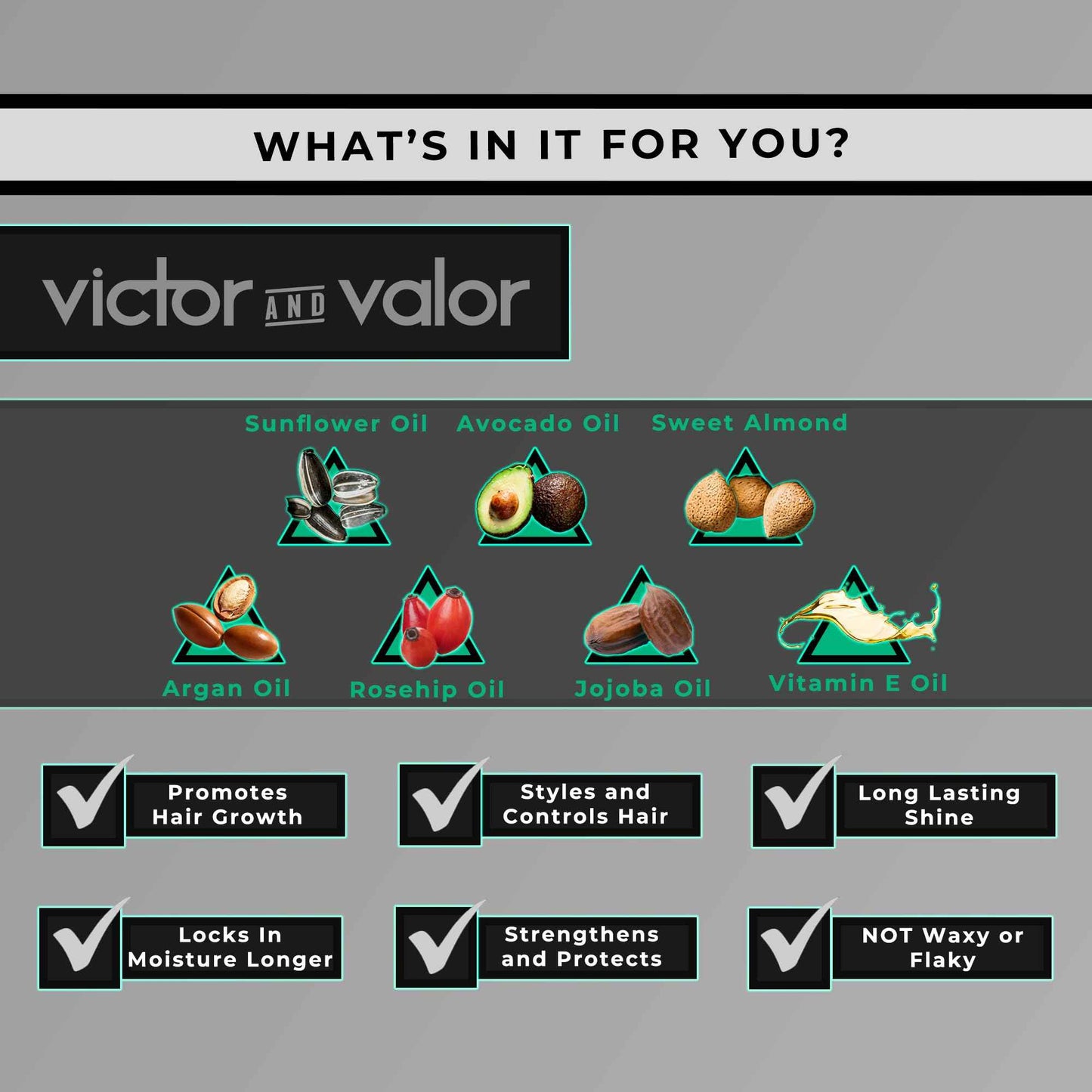 Thick Beard Oil Gel - High Viscosity Formula Helps Style and Control Your Beard or Mustache - Moisturizing Oils Conditions (Overdrive Scent - 3oz) …