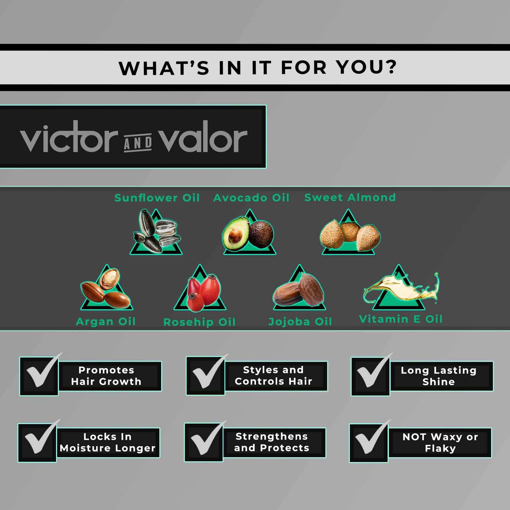 Thick Beard Oil Gel - High Viscosity Formula Helps Style and Control Your Beard or Mustache - Moisturizing Oils Conditions (Overdrive Scent - 3oz) …