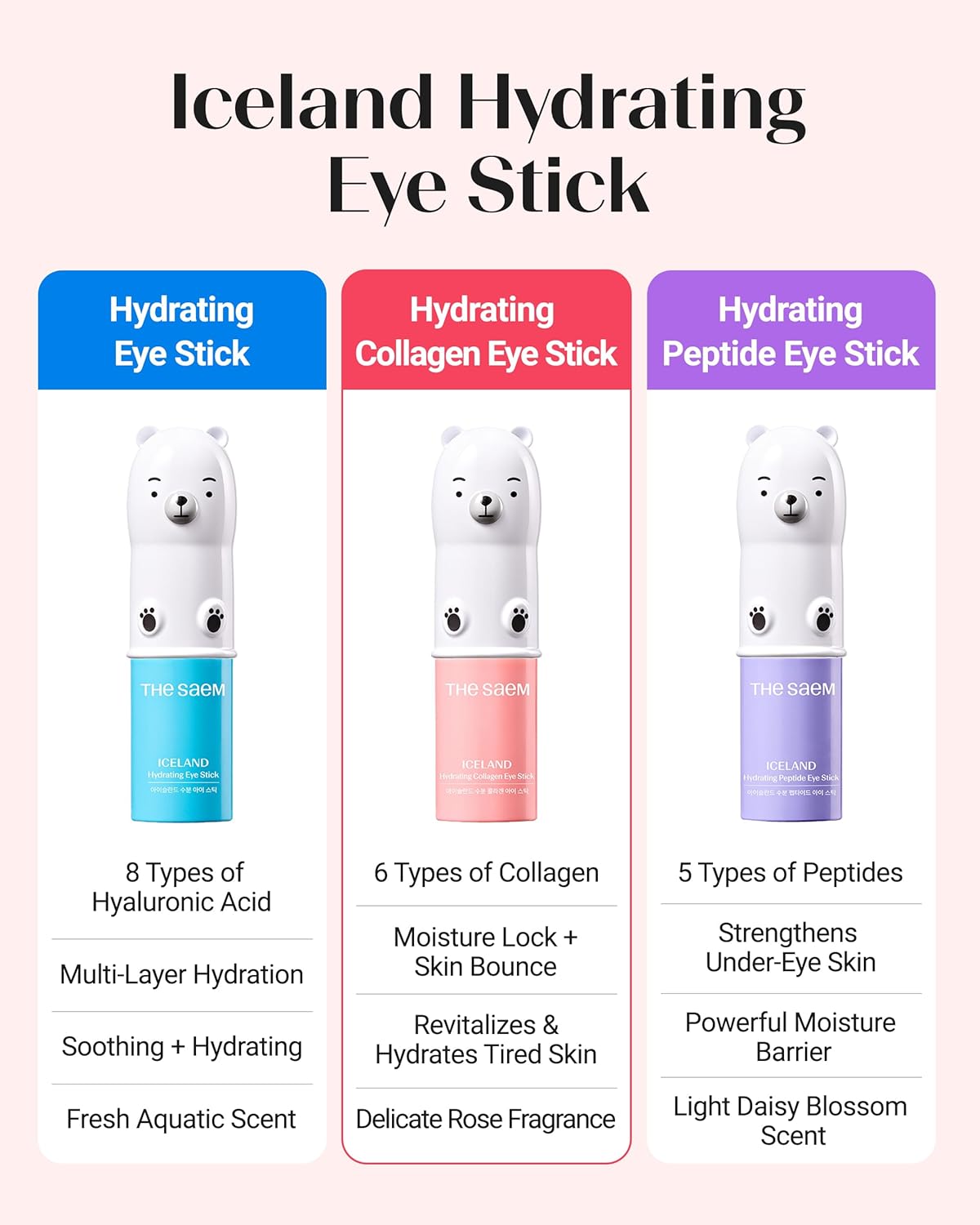 Iceland Hydrating Collagen Eye Stick - Anti-Wrinkle Moisturizing Balm for Saggy Skin | 0.38 oz Rose Scent