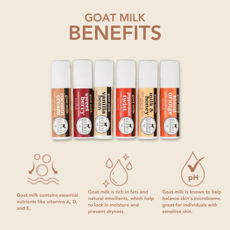 Dionis Goat Milk Lip Balm Ornament 0.28oz (Set of 6)