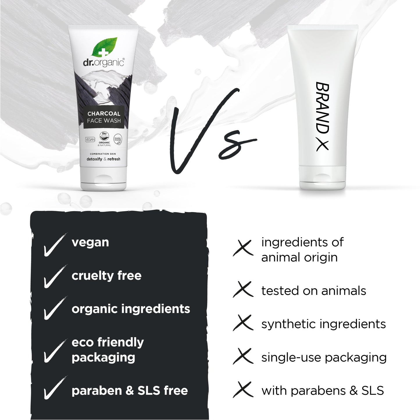 DR ORGANIC Charcoal Face Wash, 0.2429 kg,DR00545
