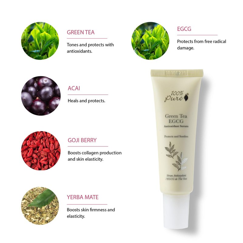 100% PURE Green Tea EGCG Serum, Daily Anti-Wrinkle Serum for All Skin Types, Anti-Wrinkle Facial Serum, Made with Green Tea EGCG (1 Fl Oz)