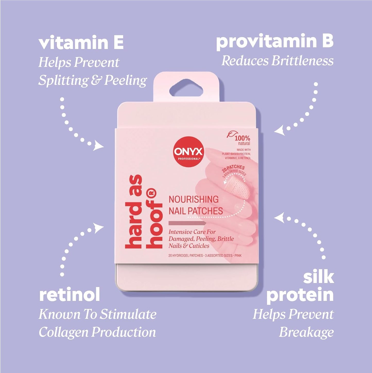 Onyx Nail Repair Patches - Strengthening Treatment for Nails & Cuticles | 20 Count