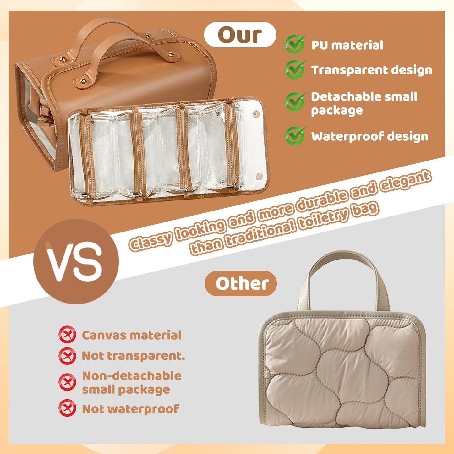 Poyetiz Toiletry Bag for Women, Travel Makeup Bag,Portable 4-in-1 Foldable Cosmetic Bag Detachable Pouches (Brown)