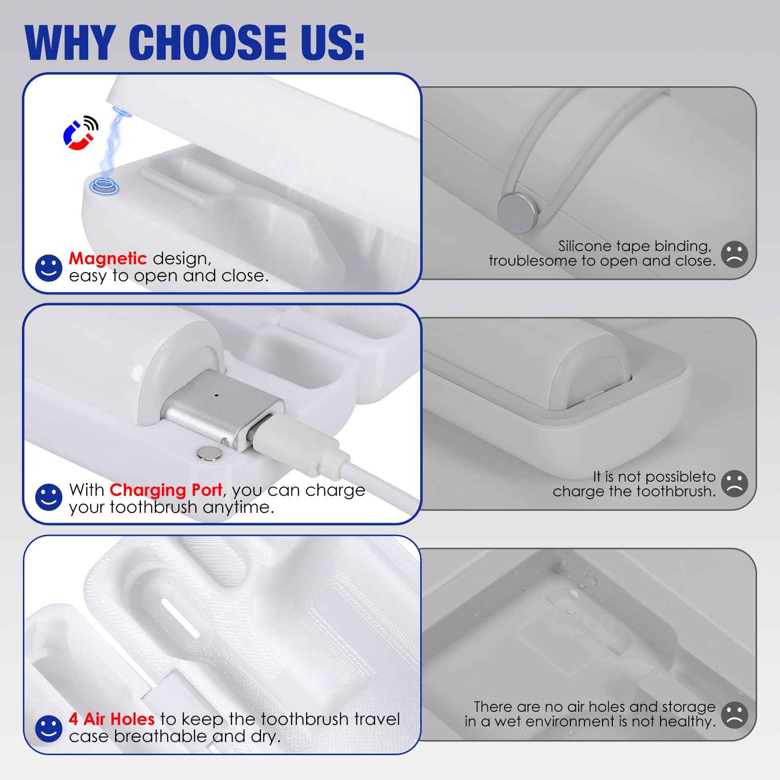 Kuflant Type-C Rechargeable Toothbrush Travel Case Compatible with Laifen Wave Electric Toothbrush, Waterproof Magnetic Rechargeable Travel Powered Toothbrush Case Lightweight and Portable