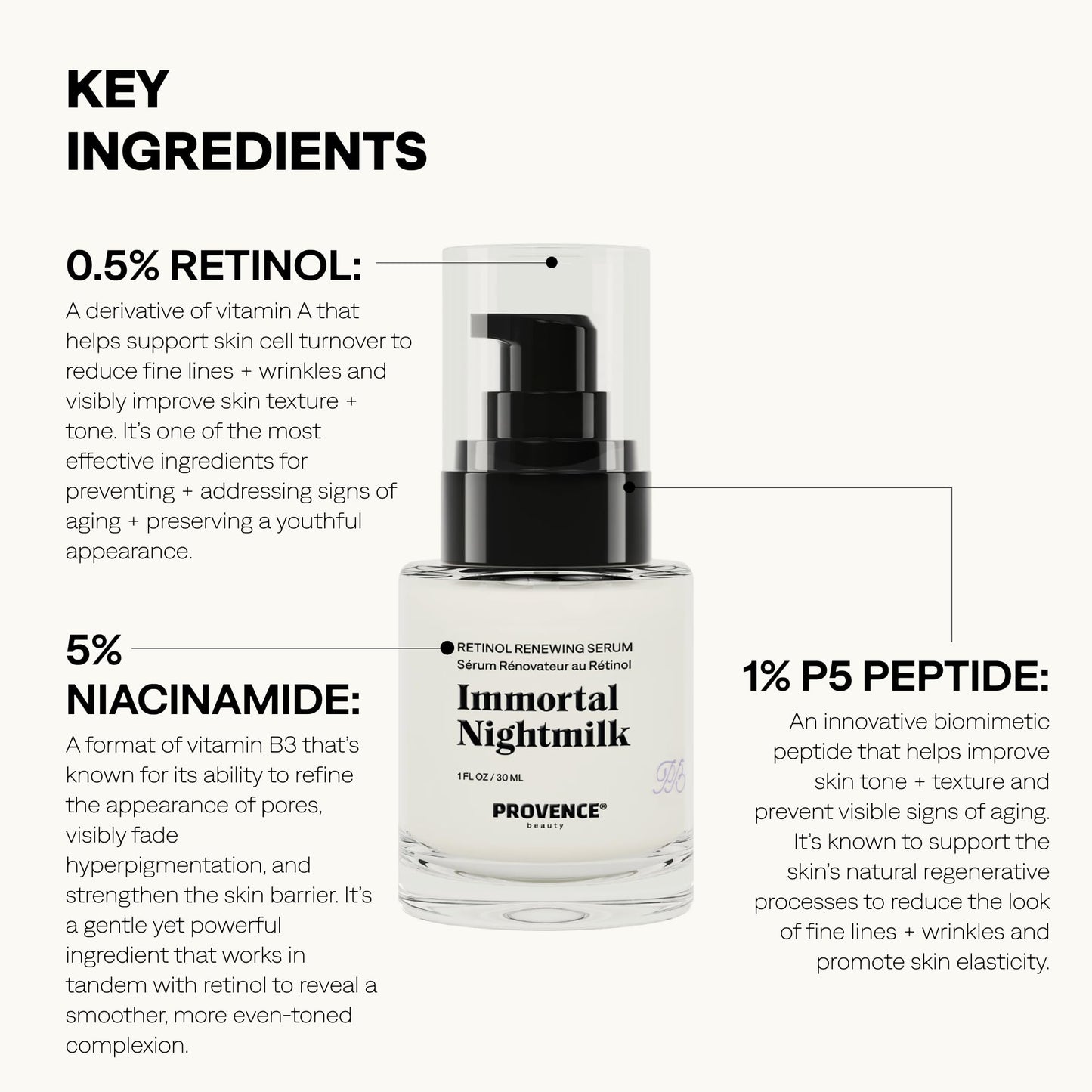 Provence Beauty Immortal Nightmilk Retinol Renewing Face Serum – A Gentle 0.5% Retinol with Niacinamide & P5 Peptide – Smooths Texture, Improves Tone & Firms Skin – 1 fl oz