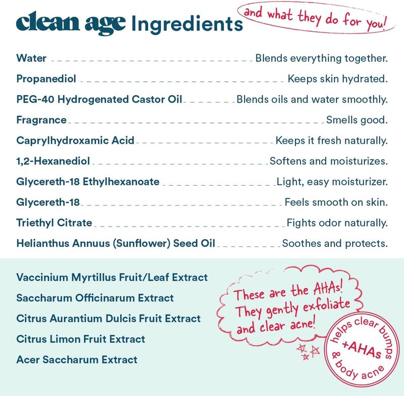 Aluminum-Free Deodorant & Body Spray - Waves | 4oz Clean Formula for Teens with AHA for Body Acne