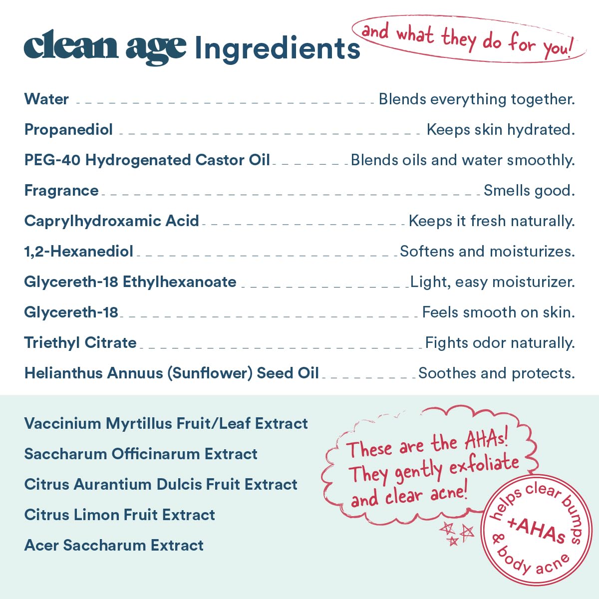 CLEAN AGE - Aluminum Free Deodorant & Body Spray for Whole Body - 3 Pack 4oz ea - Wanderlust Collection (Cedar, Oasis and Sandalwood) - Clean Deodorant and Body Spray for Teen Boys and Girls