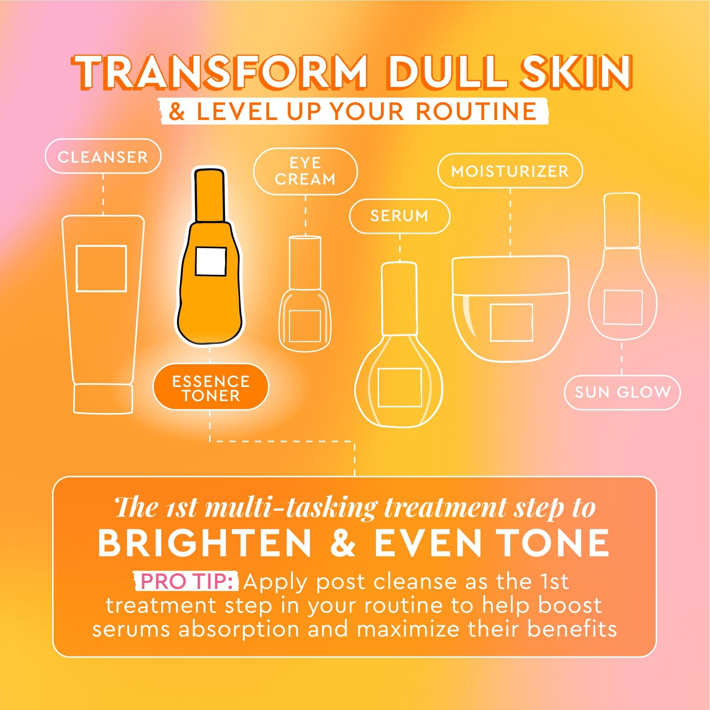 Glow Recipe Cloudberry Brightening Essence Toner, Korean Brightening Essence, Hydrating Rice Water + 5% Glycerin, CoQ10, Vitamin C & E, Barrier Support, Even Tone (75ml)
